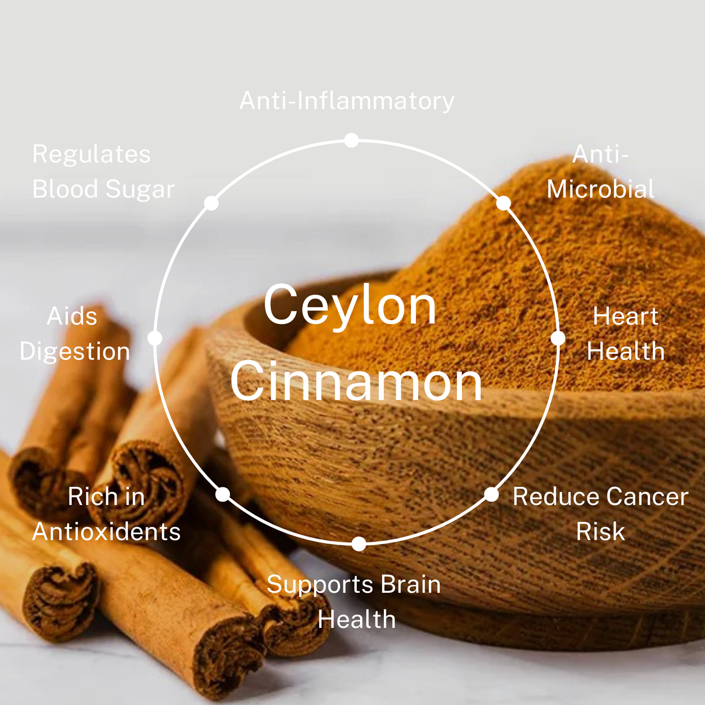 MR.MENDES Ceylon Cinnamon Powder 1.76oz
